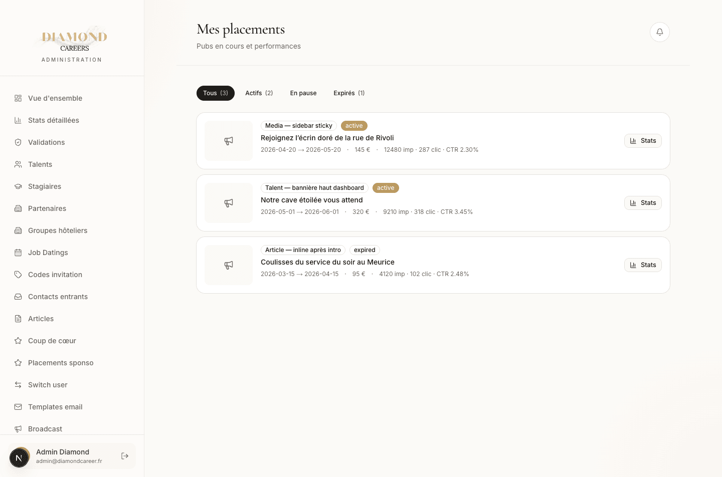 Espace sponsorisés établissement : tabs de filtre par statut (Tous / Actifs / En pause / Expirés), liste des placements avec slot, période, budget et KPIs inline (impressions, clics, CTR), bouton « Stats » pour le détail